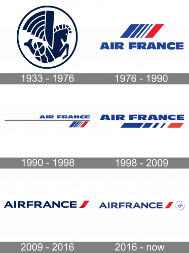 Air France Logo history