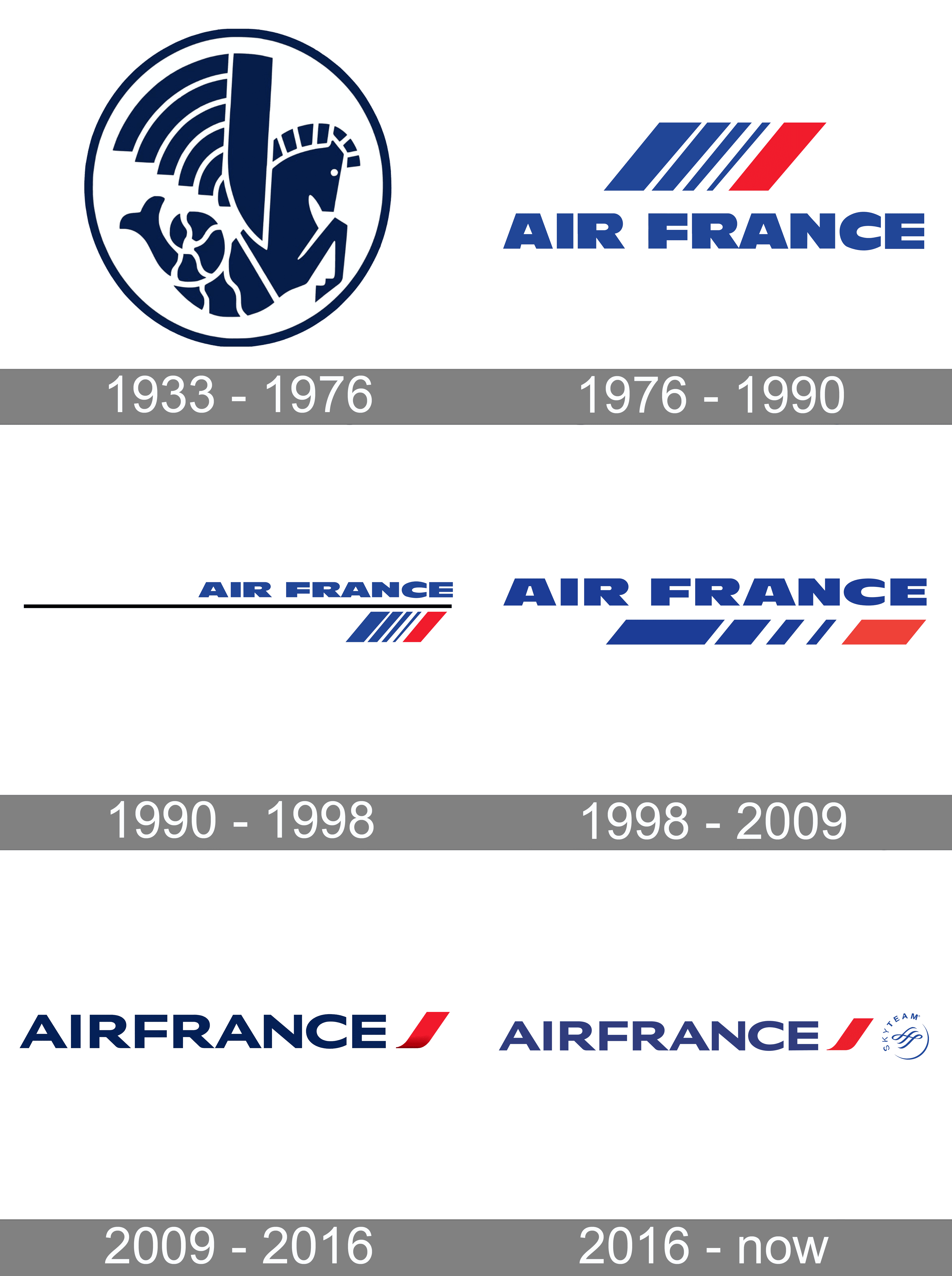 https://1000logos.net/wp-content/uploads/2022/04/Air-France-Logo-history.png