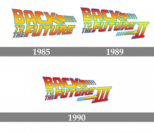Back to the Future Logo history