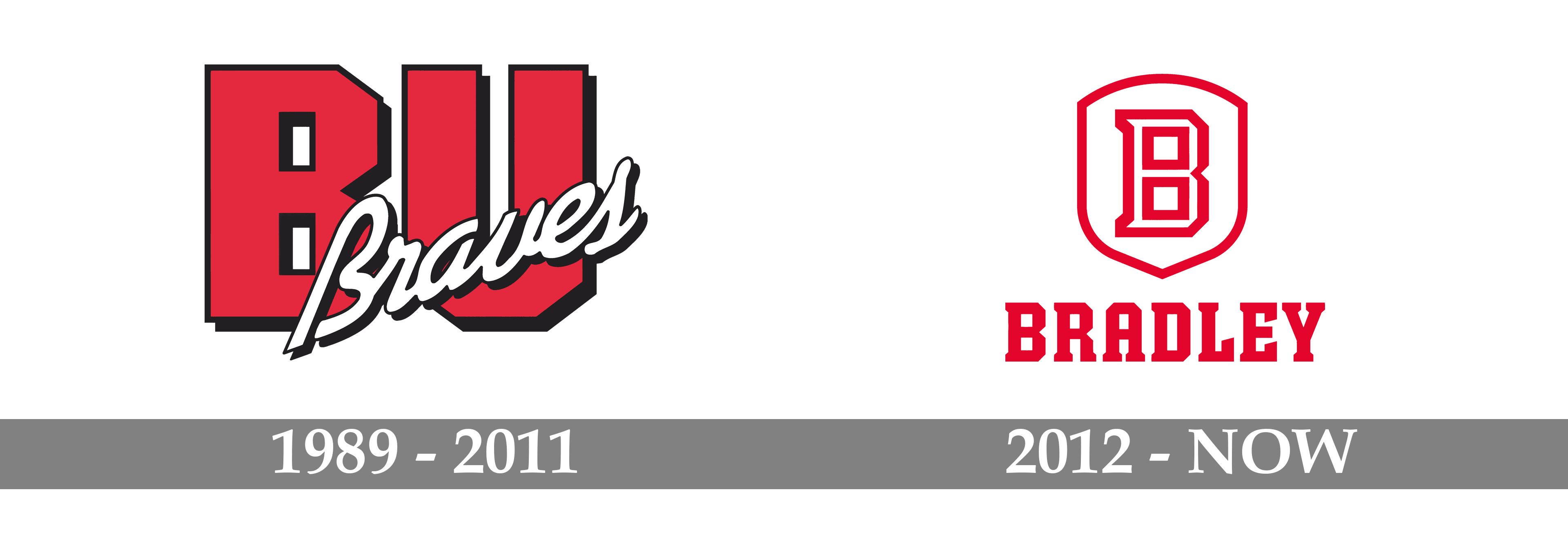 https://1000logos.net/wp-content/uploads/2022/04/Bradley-Braves-Logo-history.png