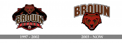Brown Bears Logo history