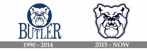 Butler Bulldogs Logo history