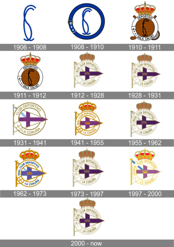 Deportivo La Coruña Logo history