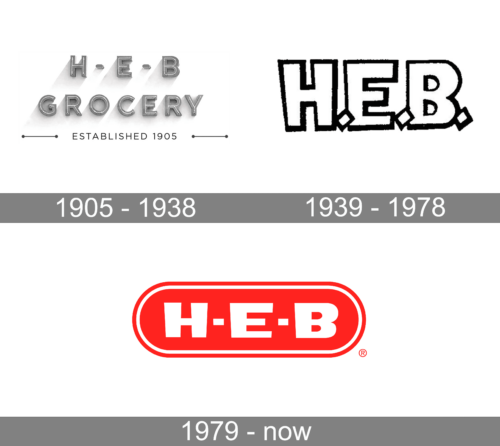 HEB Logo history