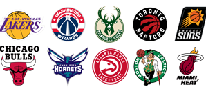 The most popular NBA logos and brands