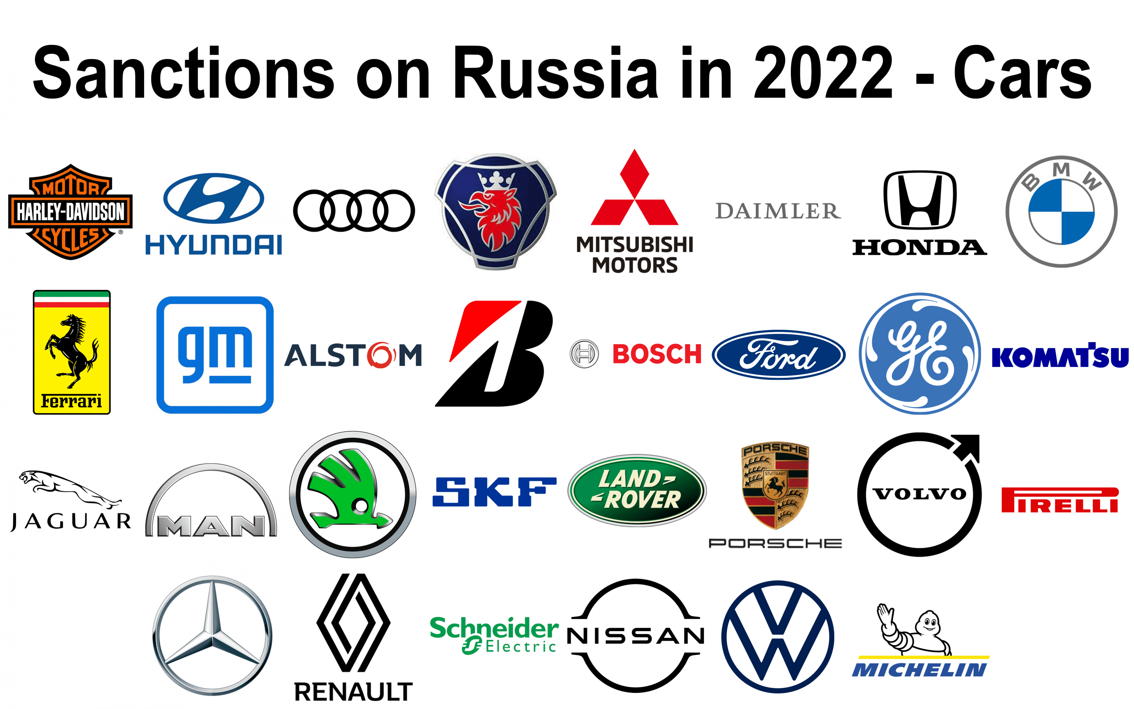 decision on russia-Cars
