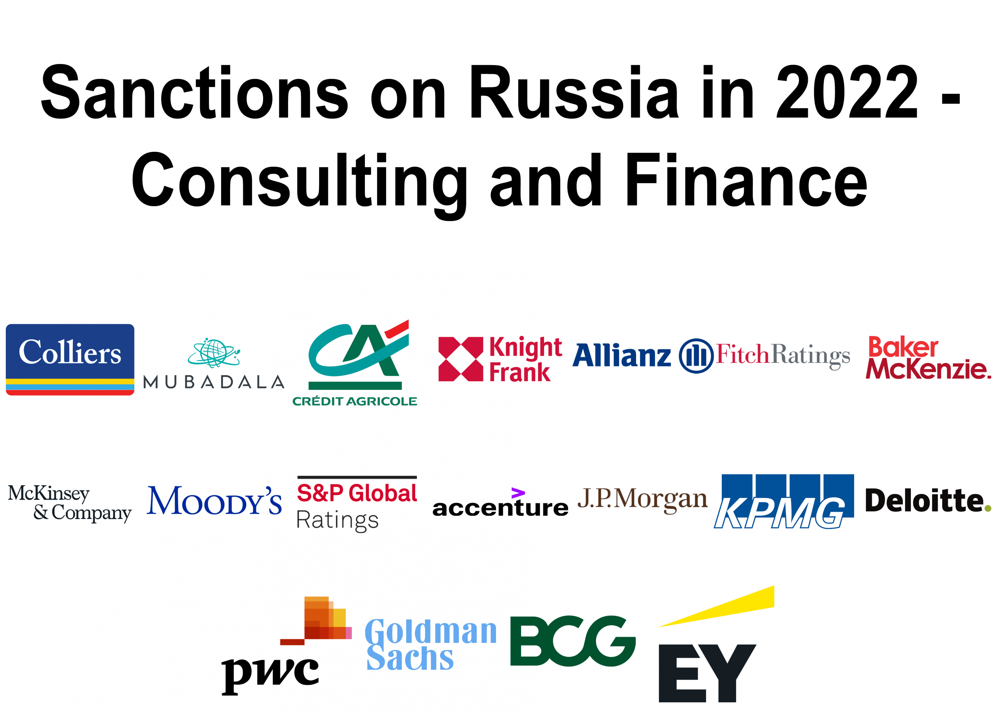 decision on russia-Consulting and Finance