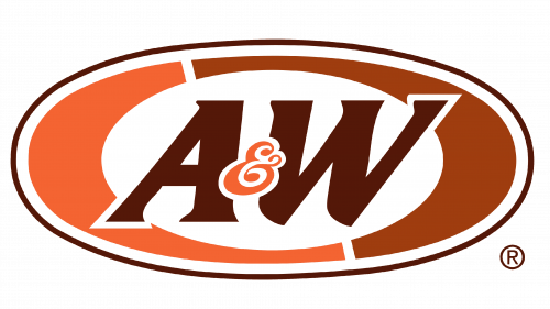 AW Root Beer Logo 2007
