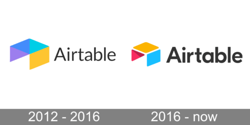 Airtable Logo history