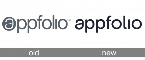 Appfolio Logo history