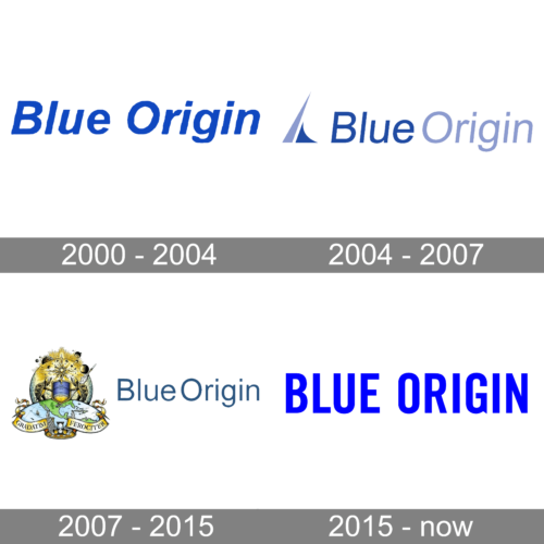 Blue Origin Logo history