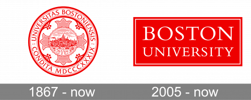 Boston University Logo history
