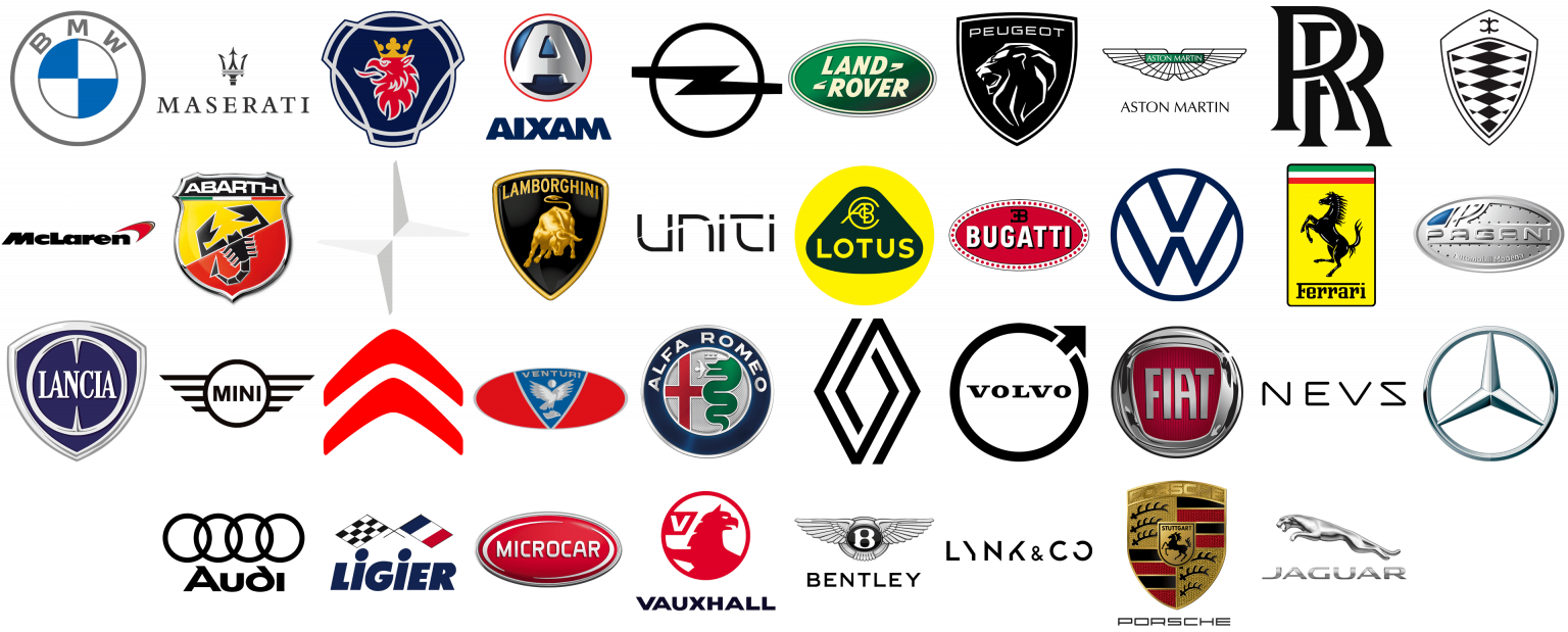 European Car Brands and Logos