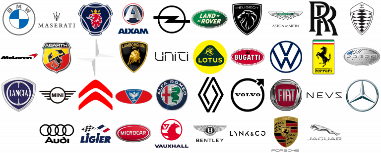 European Car Brands and Logos