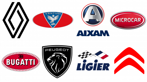 European-France Car Brands