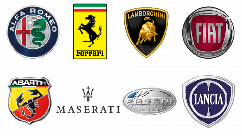 European-Italy Car Brands
