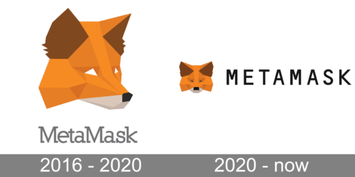 MetaMask Logo history