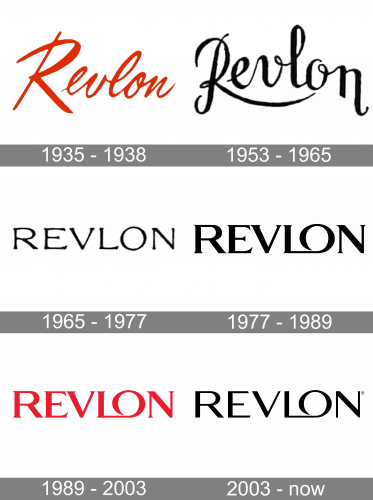 Revlon Logo history