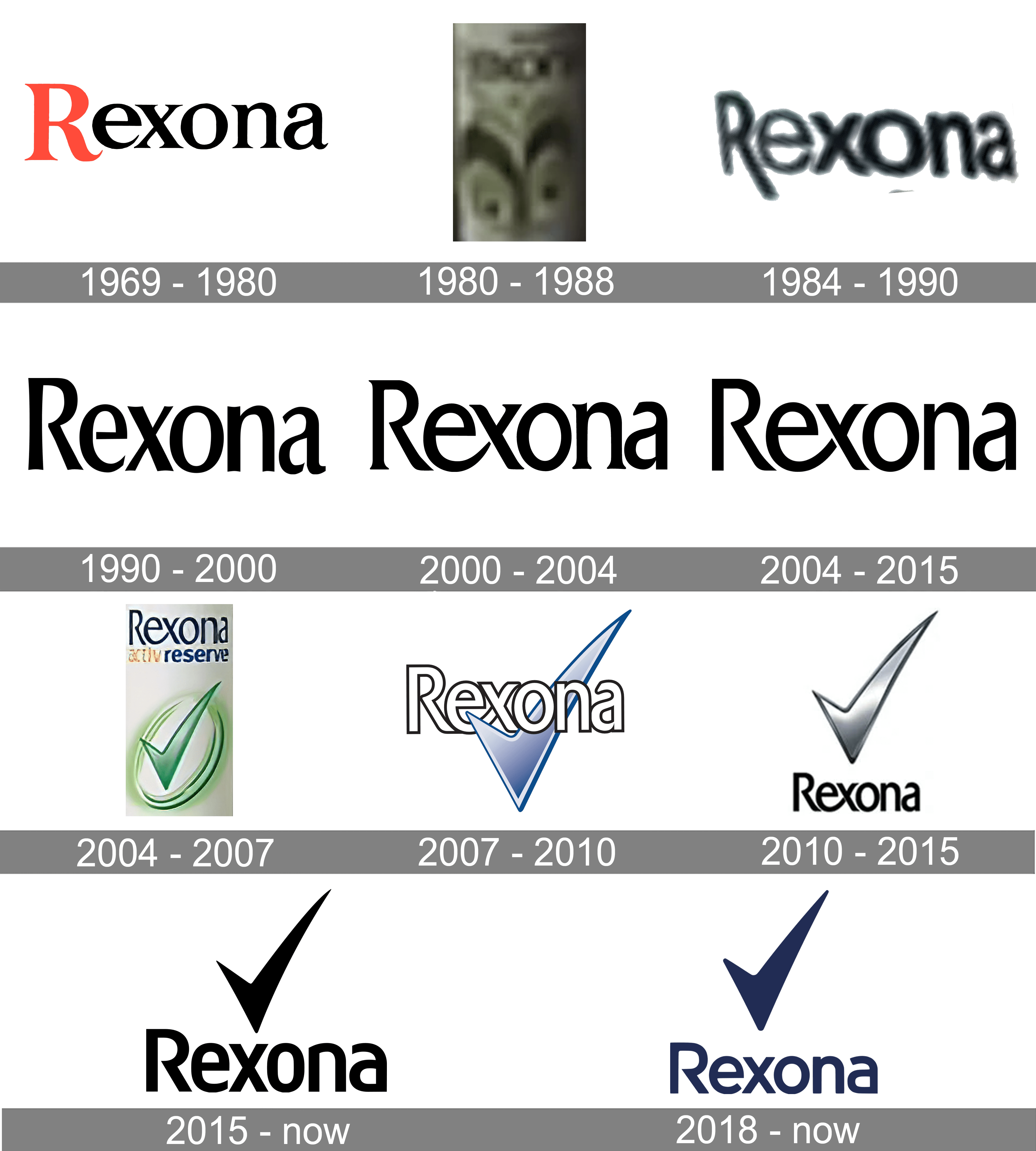 Rexona - Rexona updated their cover photo.