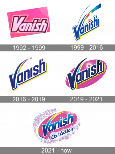 Vanish Logo history