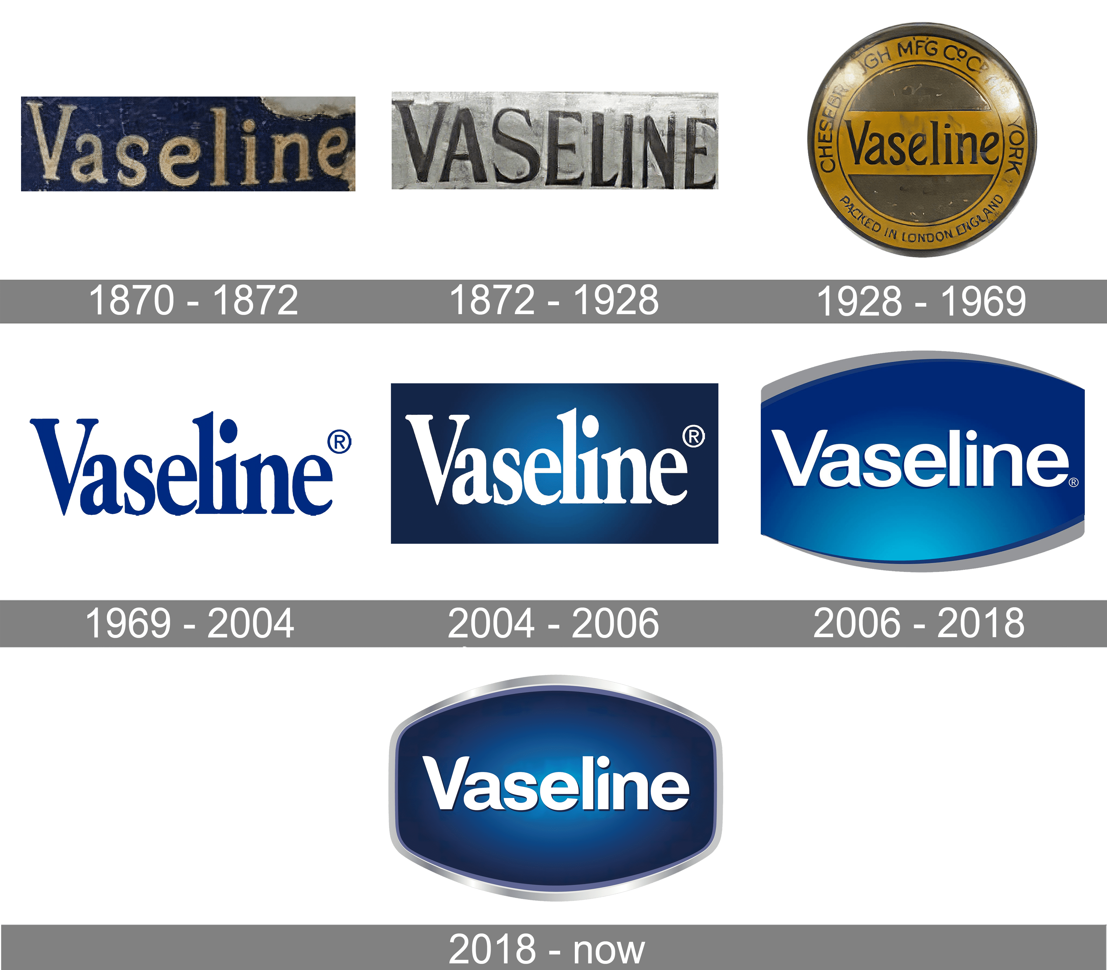 Vaseline rebranding and collateral design :: Behance