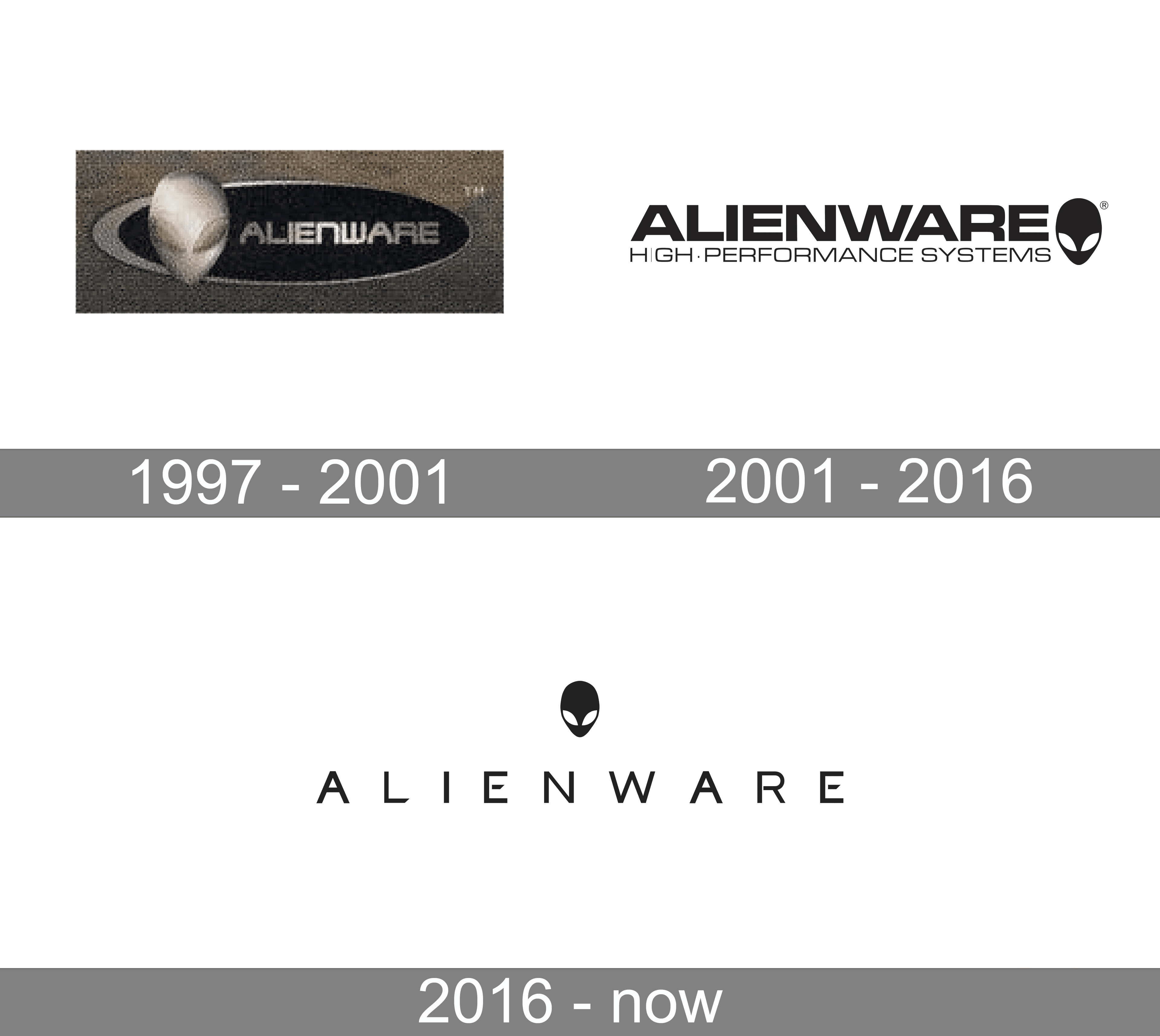 Alienware Logo 1997