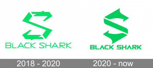 Black Shark Logo history
