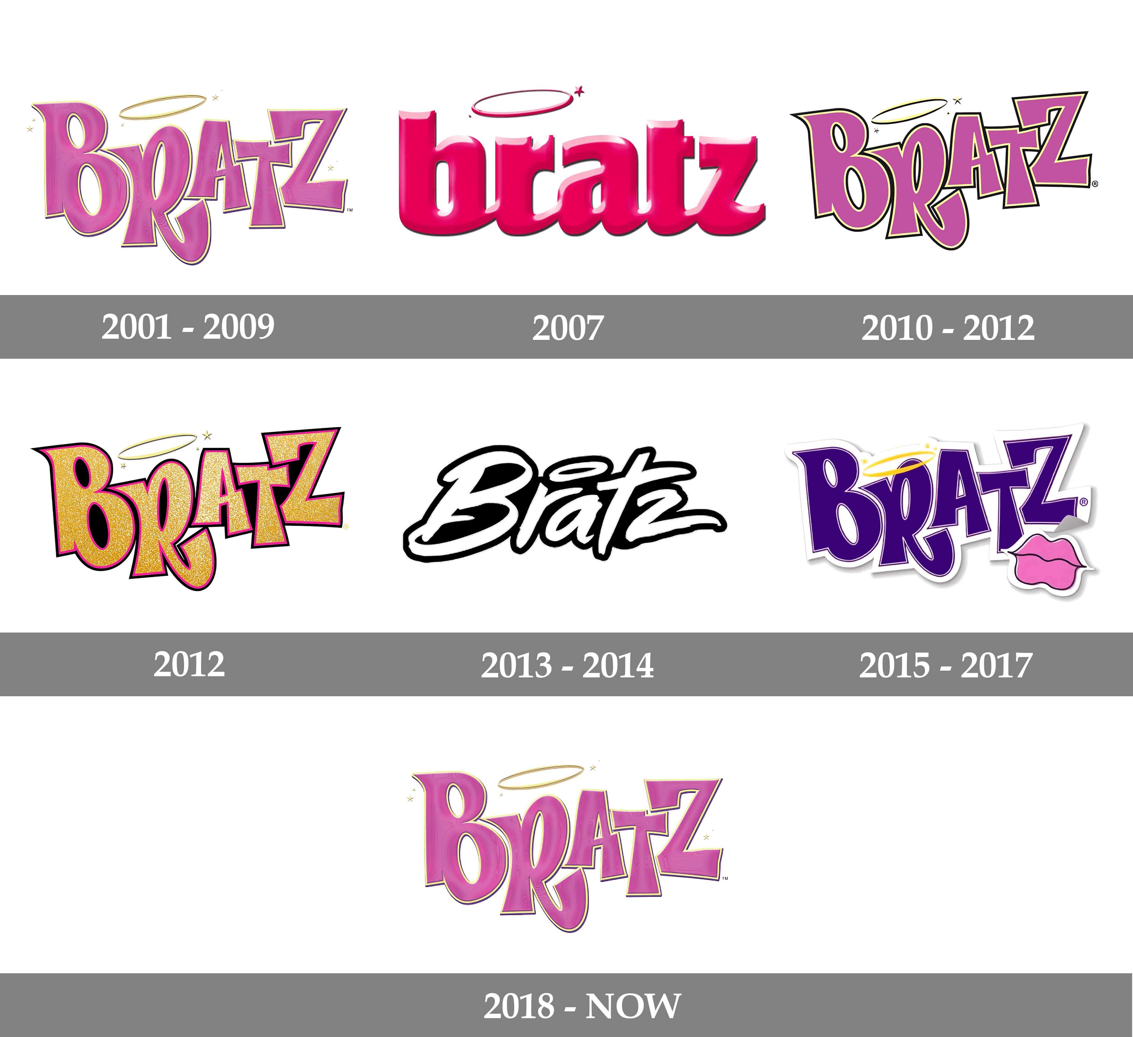 Bratz Lips Logo