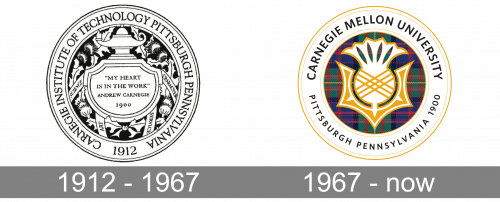 Carnegie Mellon University Logo history