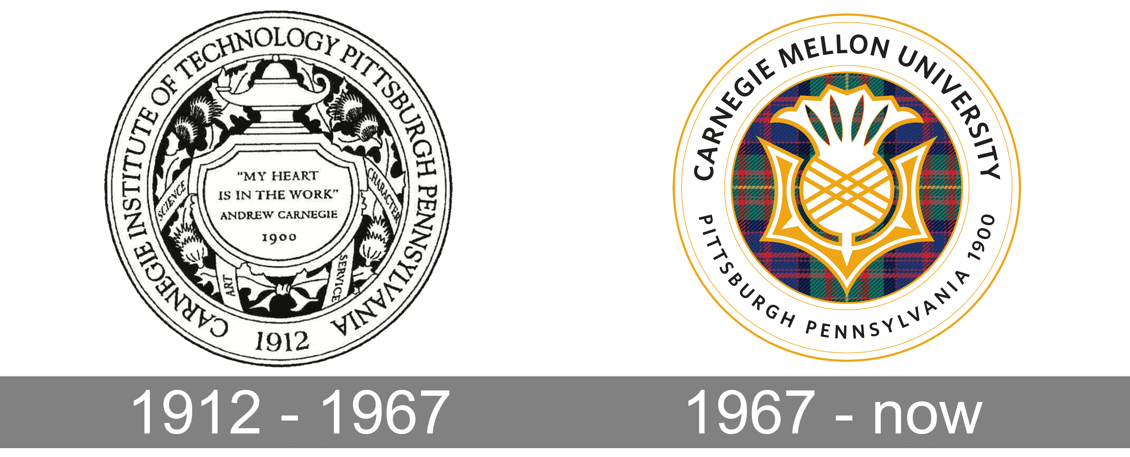 Carnegie Mellon University Logo and symbol, meaning, history, PNG, brand