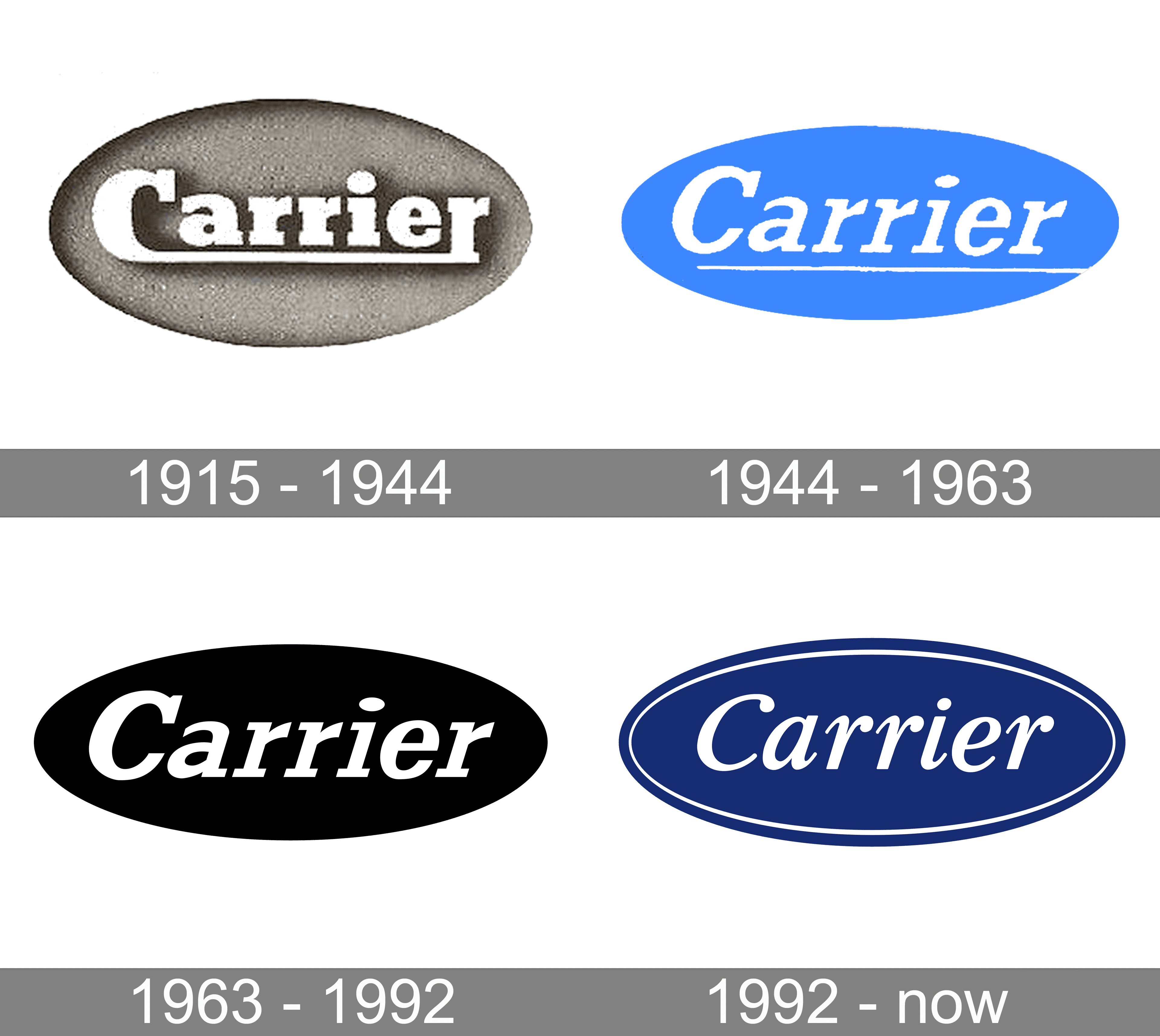 Carrier logo and symbol, meaning, history, PNG