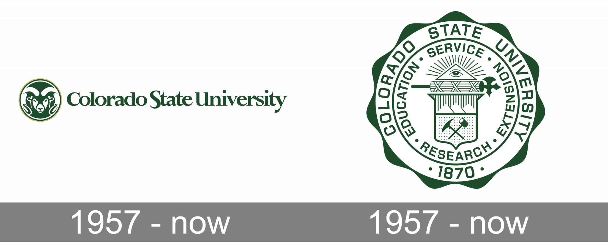 Colorado State University Logo and symbol, meaning, history, PNG, brand