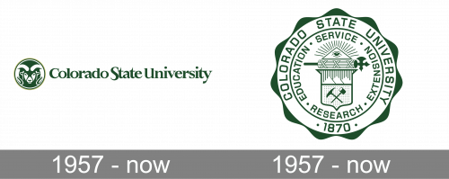 Colorado State University Logo history