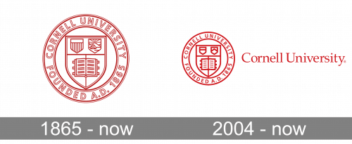 Cornell University Logo history
