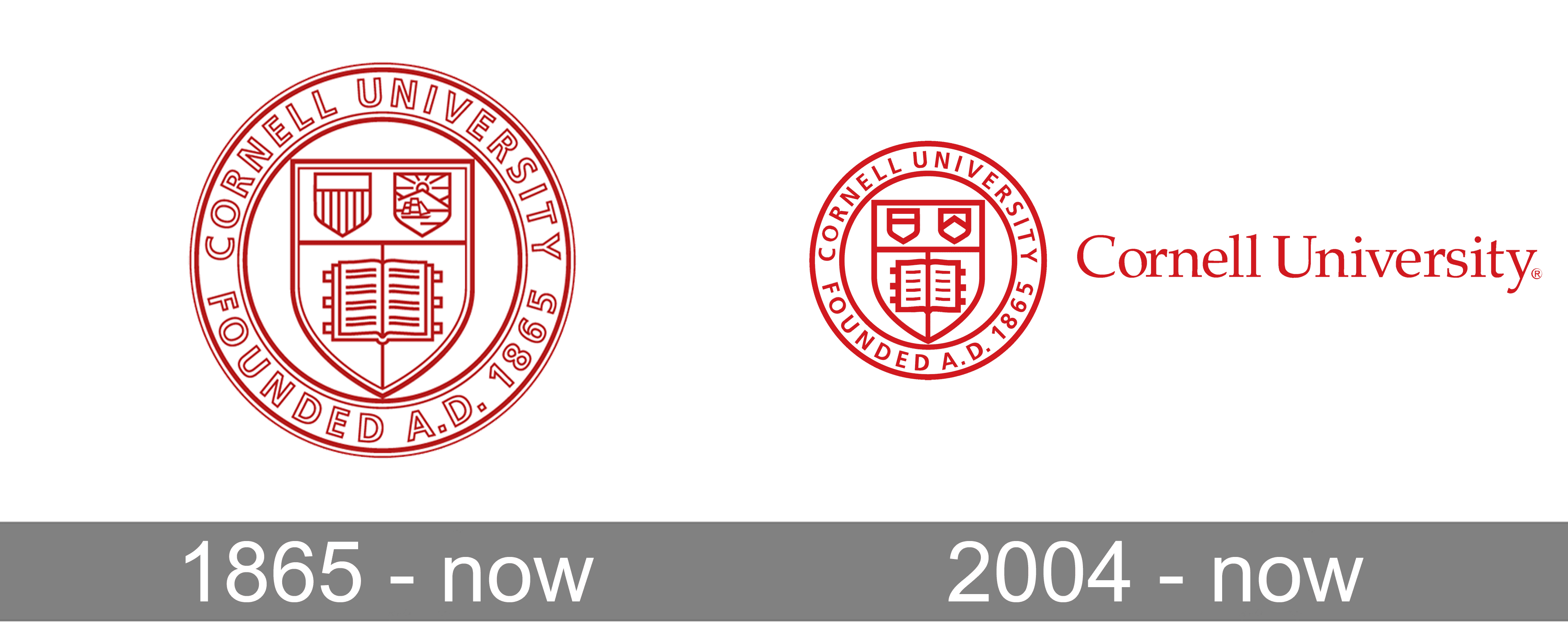 Cornell University Logo History 