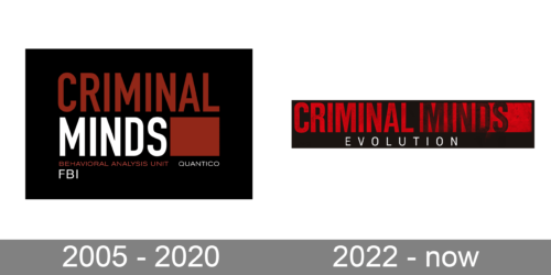 Criminal Minds Logo history