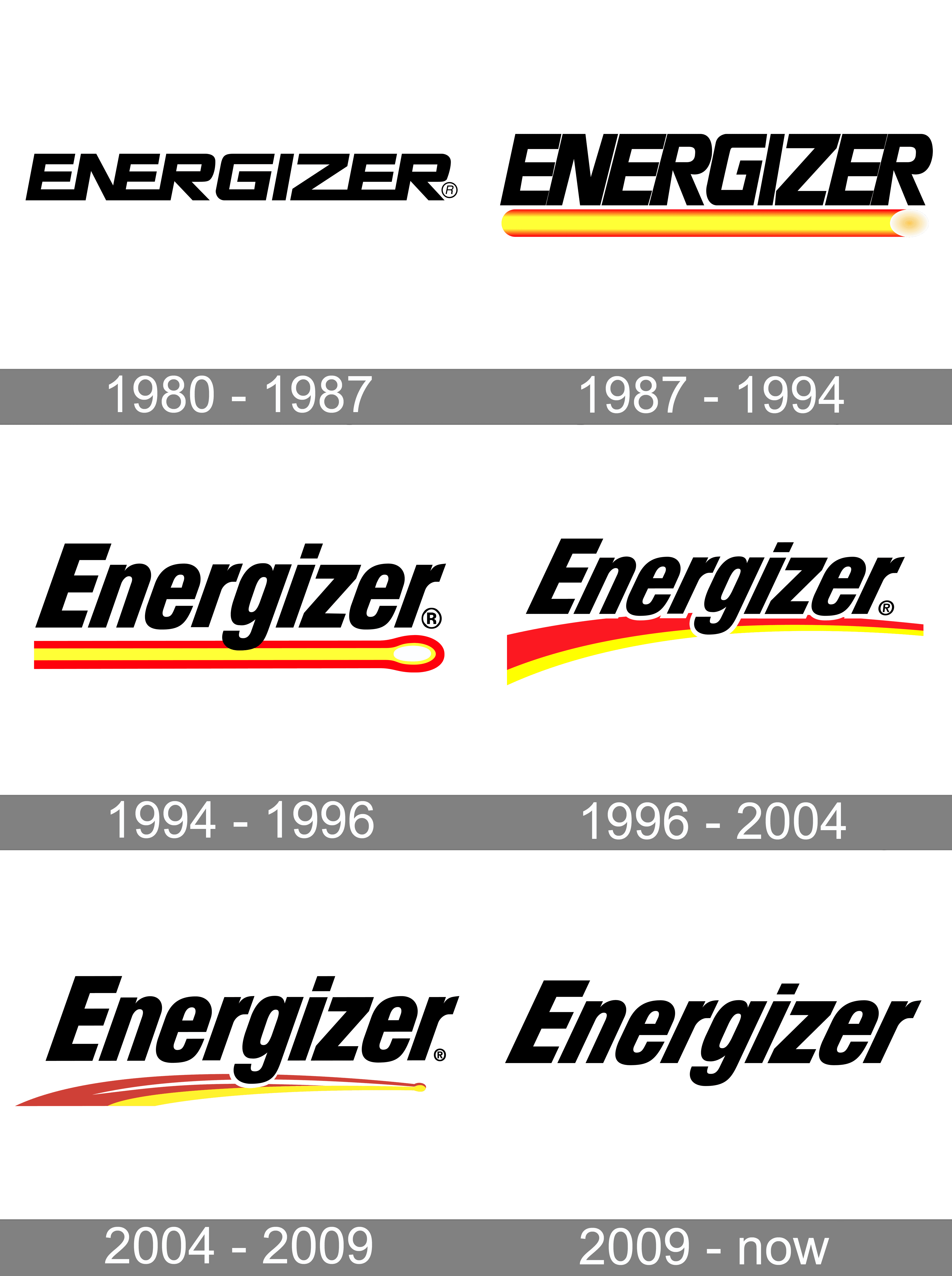 Levendig drie oor Energizer Logo and symbol, meaning, history, PNG, brand