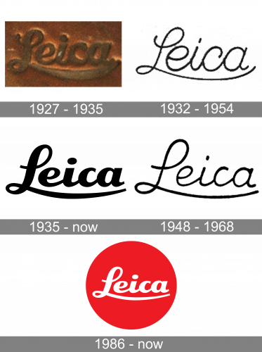 Leica Logo history