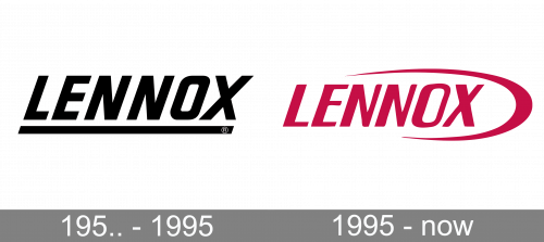 Lennox Logo history