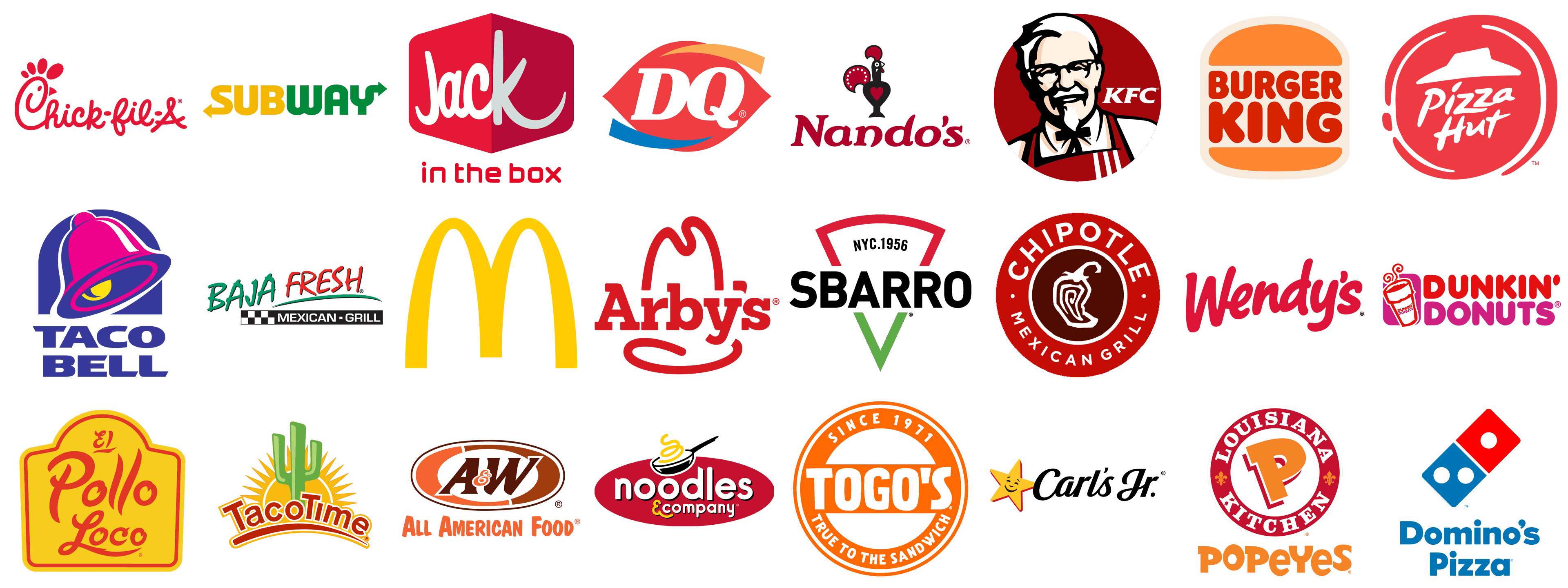 Most Famous Fast Food Logos