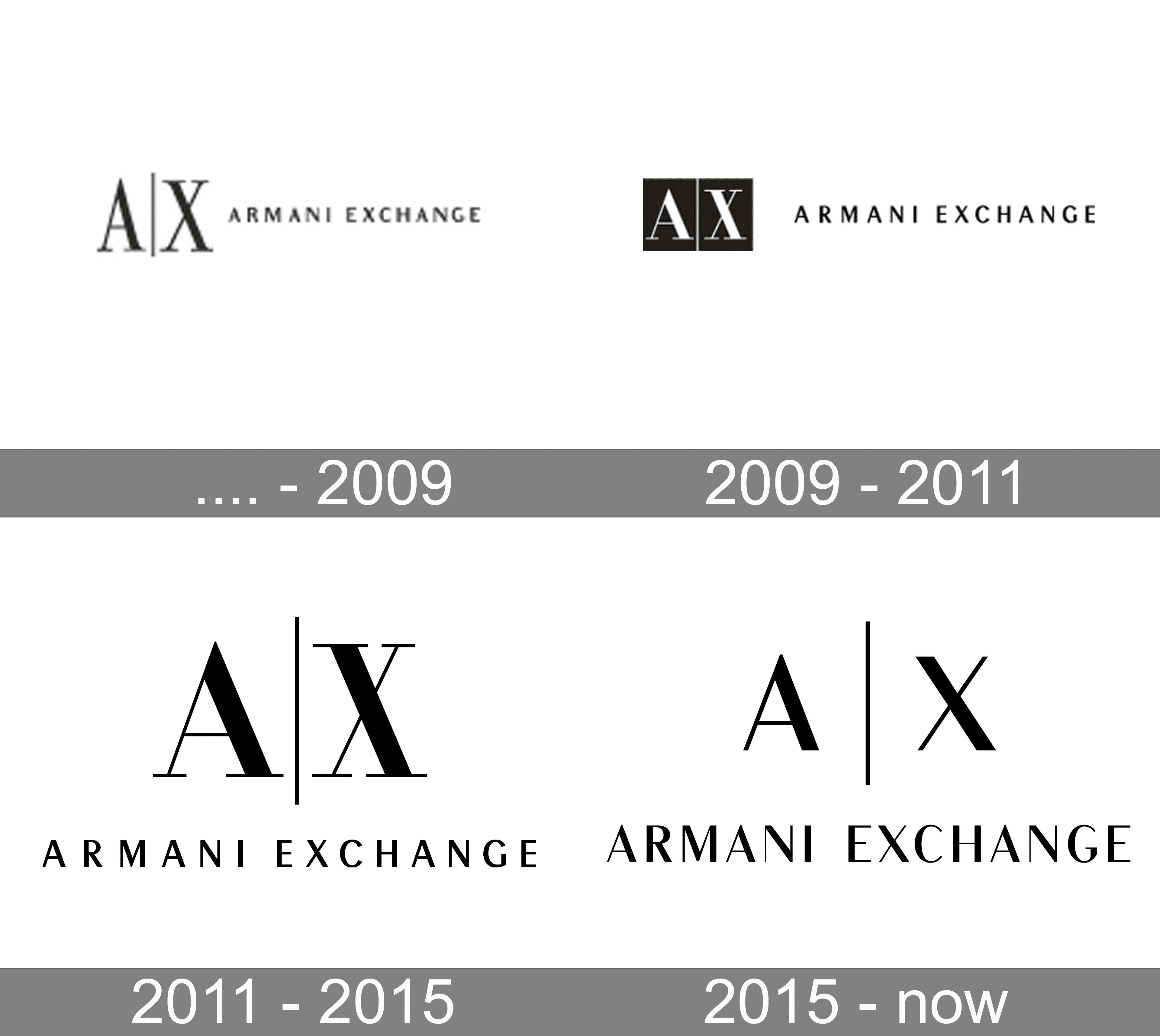 Armani Exchange Logo And Symbol, Meaning, History, PNG, Brand ...