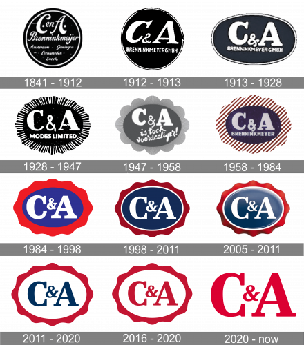 C&A Logo history