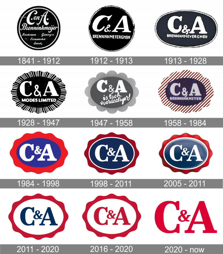 c-a-logo-and-symbol-meaning-history-png-brand