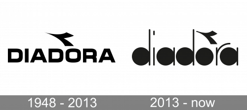 Diadora Logo history
