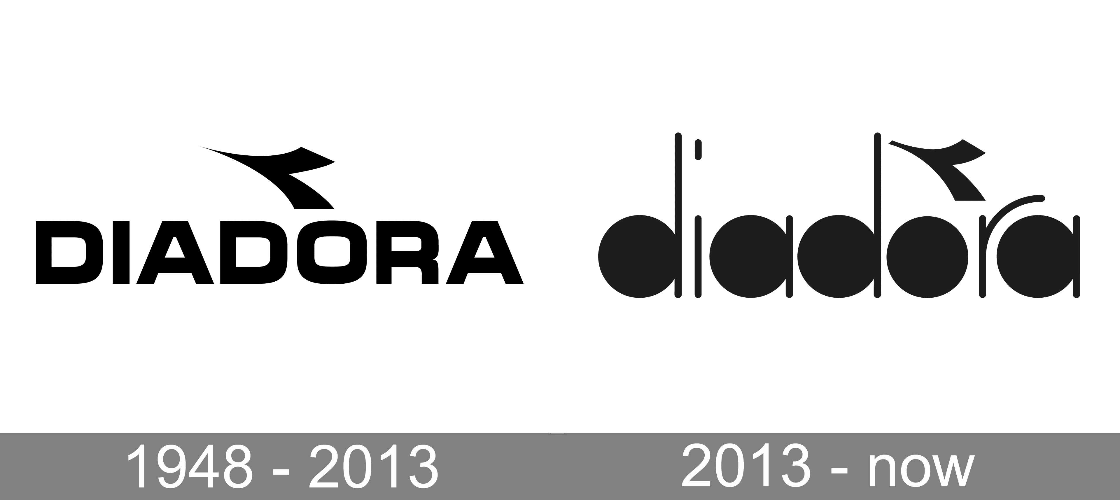 Diadora Logo Significado Del Logotipo, Png, Vector | jassaldriving.com