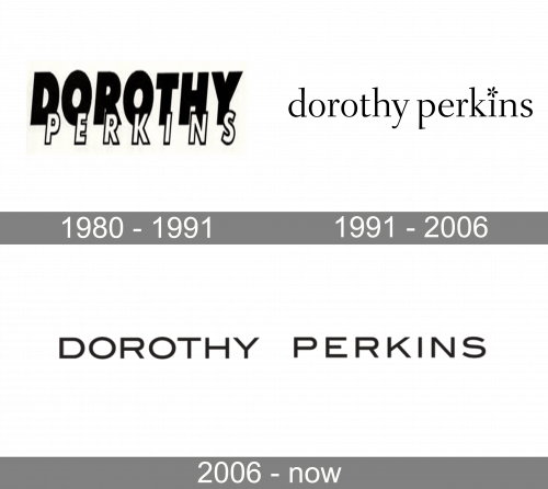 Dorothy Perkins Logo history