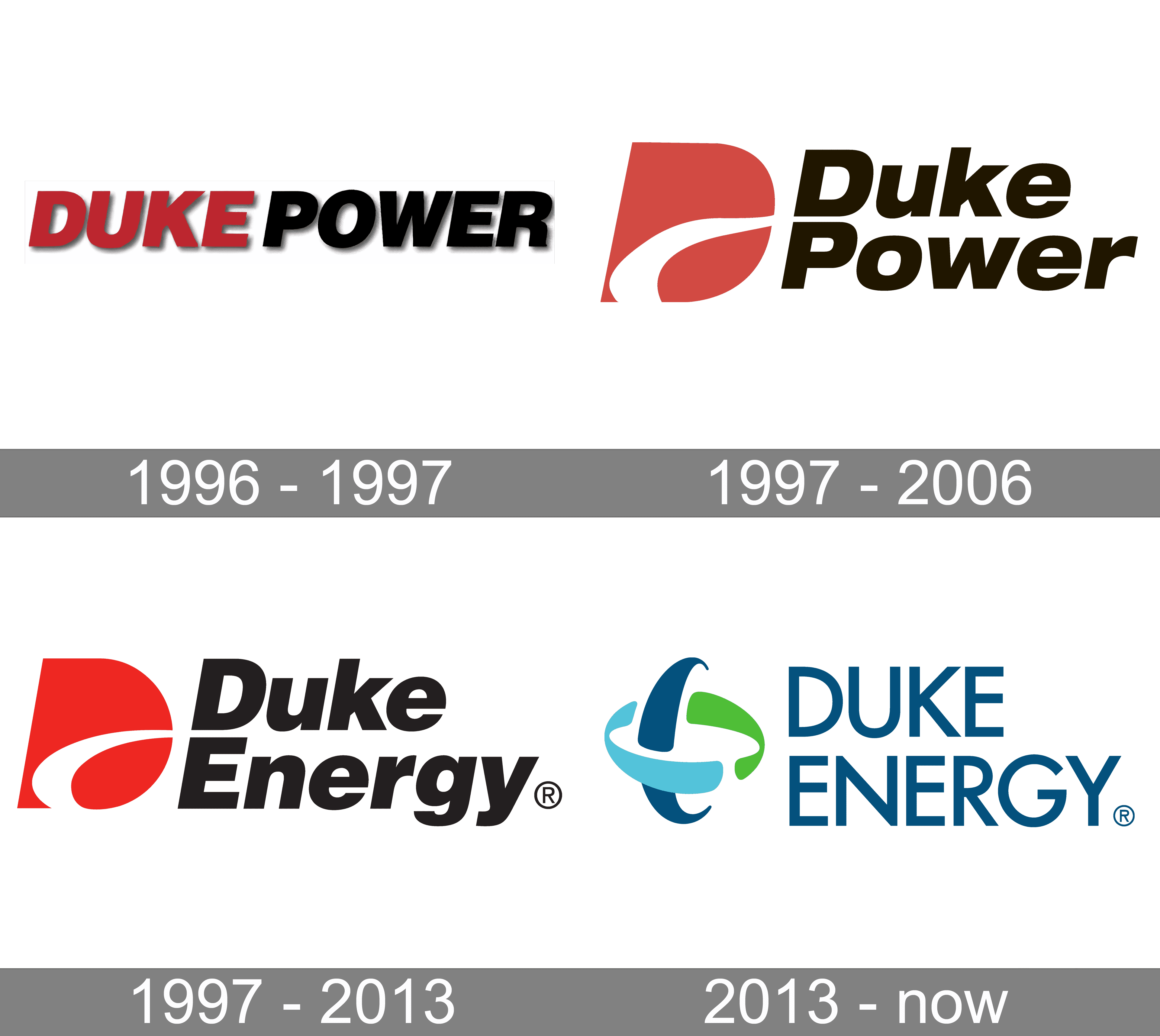 duke-energy-logo-and-symbol-meaning-history-png
