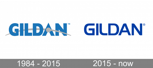 Gildan Logo history