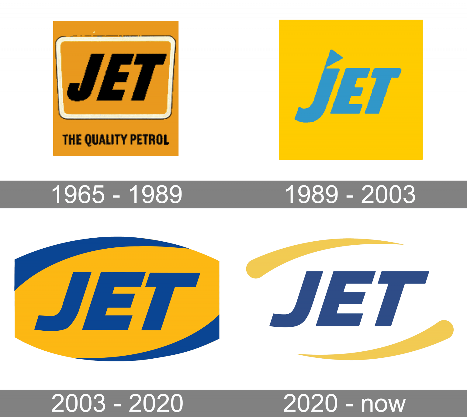 jet-logo-and-symbol-meaning-history-png