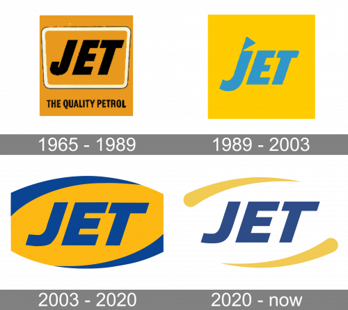 Jet Logo history